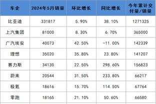 必威官方登录手页截图0